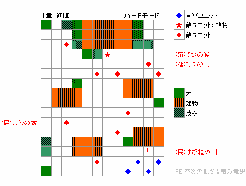 マップ情報